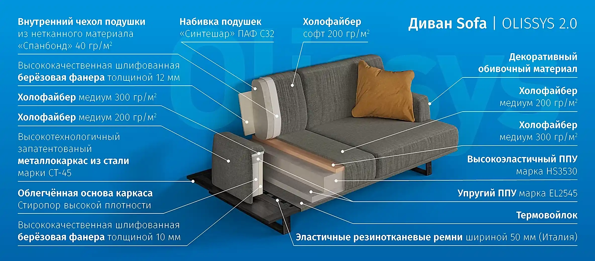 Кровать-трансформер с диваном CLASSIC с тканными фасадами и изголовьем - фото №4